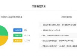 百家号娱乐吃瓜客,百家号娱乐吃瓜客带你领略幕后风云