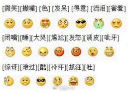 微信中的吃瓜表情是什么意思
